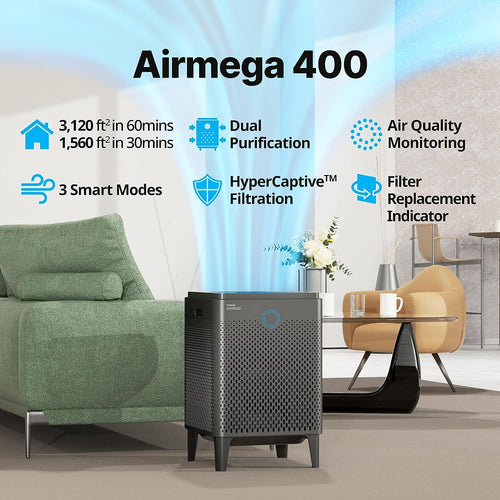 Air Purifiers for Home Large Room up to 3,120Ft², 2 Sets of Washable Pre-Filters and True HEPA Filters for Smoke, Allergies, Pet Dander, Odor, AQI, Auto & Sleep Mode, Timer, 5Yr Warranty, 400(G)